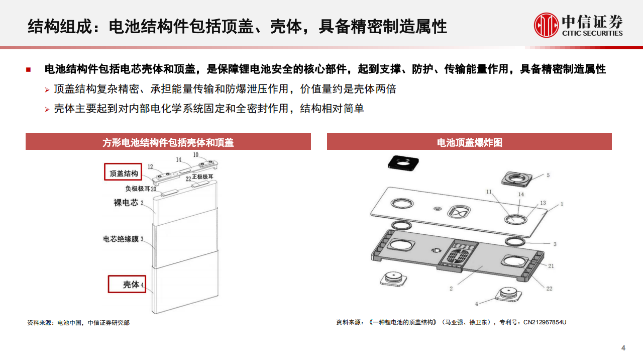 新能源汽车结构件行业专题分析：超多小格局稳固，工艺规模客户打造核心壁垒_03.png