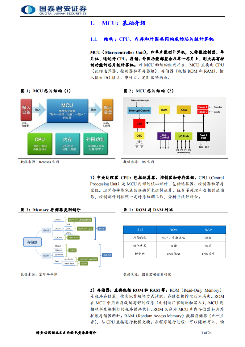 半导体MCU行业专题报告：国产化浪潮持续，国内MCU厂商快速发展_02.png