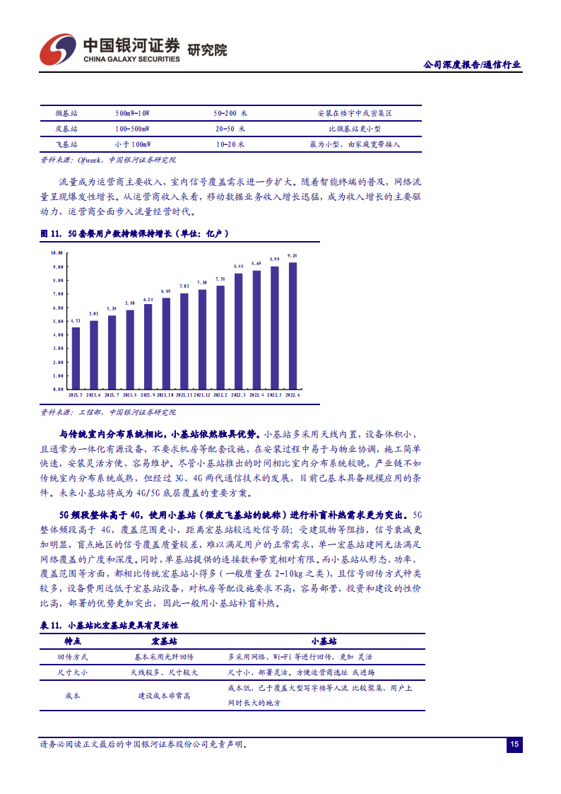共进股份（603118）研究报告：扎根通信制造核心力，开拓汽车电子高成长_15.png