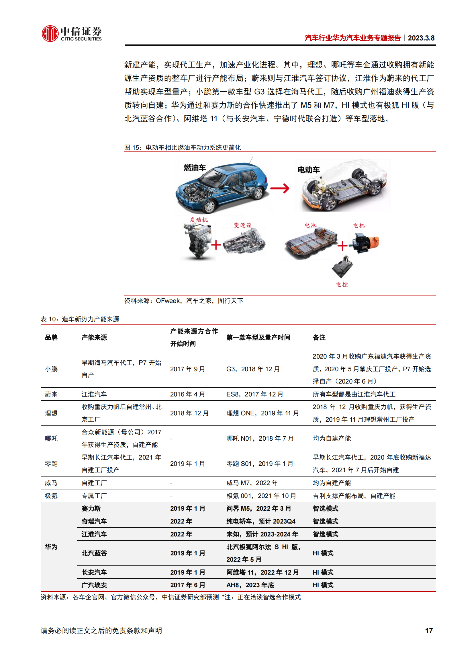 华为汽车业务专题报告：华为汽车朋友圈扩张，谁与破局者同行_16.png