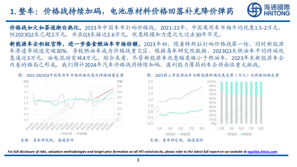 2024年汽车及零部件行业展望_02.png