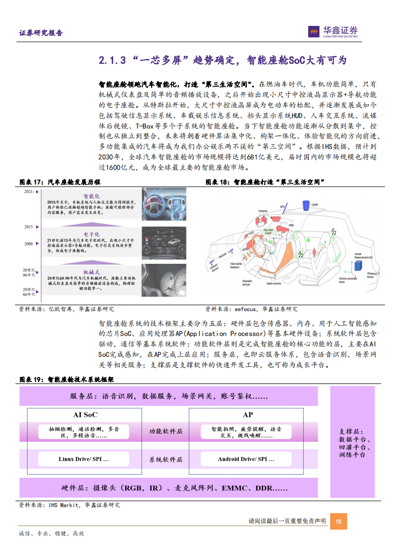 汽车电子行业深度报告：智能化与电动化方兴未艾，单车硅含量提升是确定性趋势_17.png