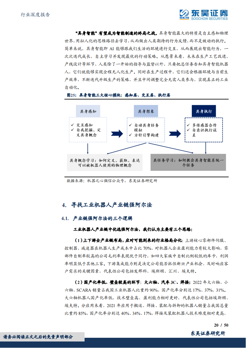 机器人行业深度报告：工业机器人国产化加速，寻找产业链强阿尔法_19.png