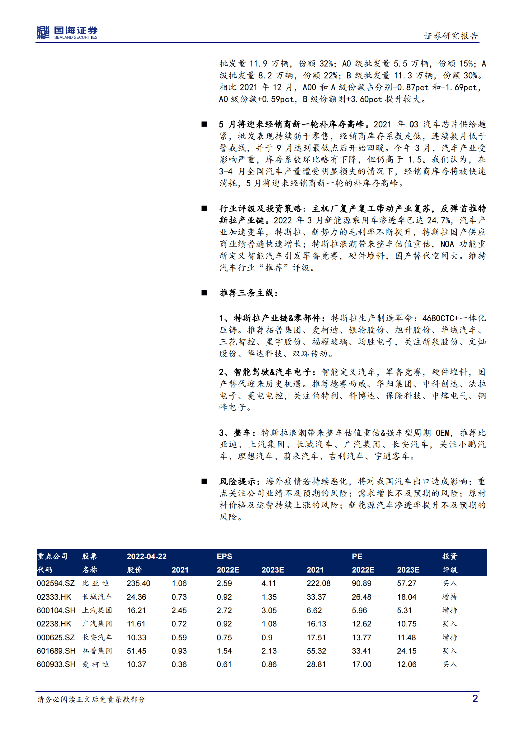 汽车行业专题报告：延期的北京车展，加速的产业趋势_01.png