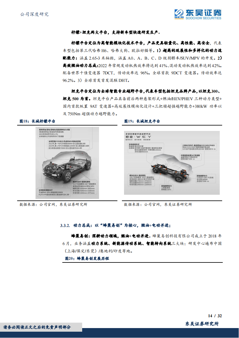 2022长城汽车研究报告-2022-05-企业研究_13.png