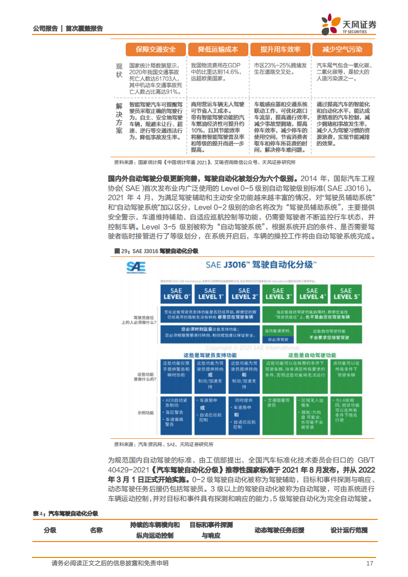 德赛西威（002920）研究报告：拥抱智能电动汽车时代，龙头公司高速发展_16.png