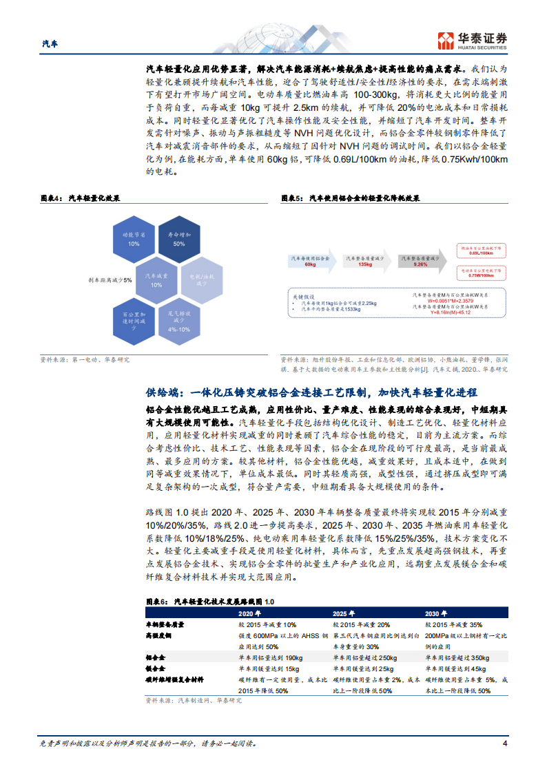 汽车行业专题报告： 轻量化势在必行，一体压铸点燃热潮_03.png