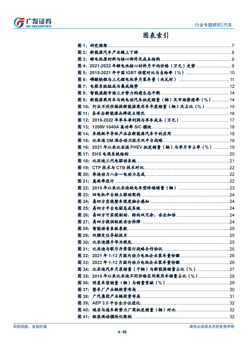 汽车行业专题报告：汽车新四化趋势下，产业链垂直整合成为车企必由之路_03.png