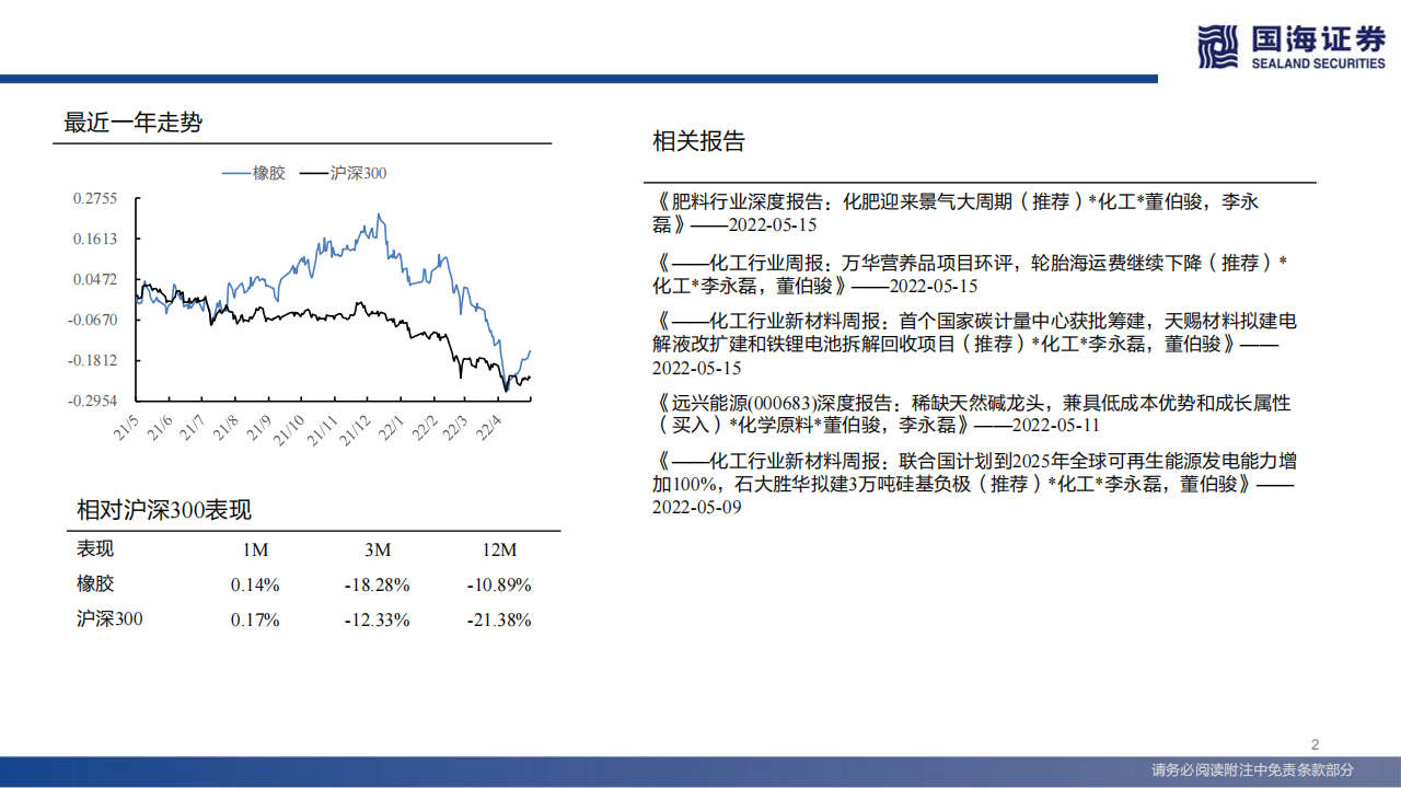 轮胎行业系列深度之三：一季度拐点已现-2022-05-零部件_01.png