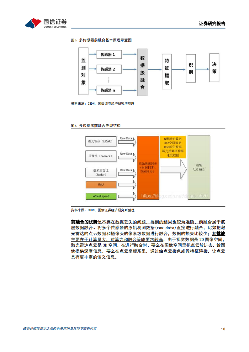 智能驾驶行业专题：AI赋能背景下看汽车智能驾驶算法的迭代_09.png