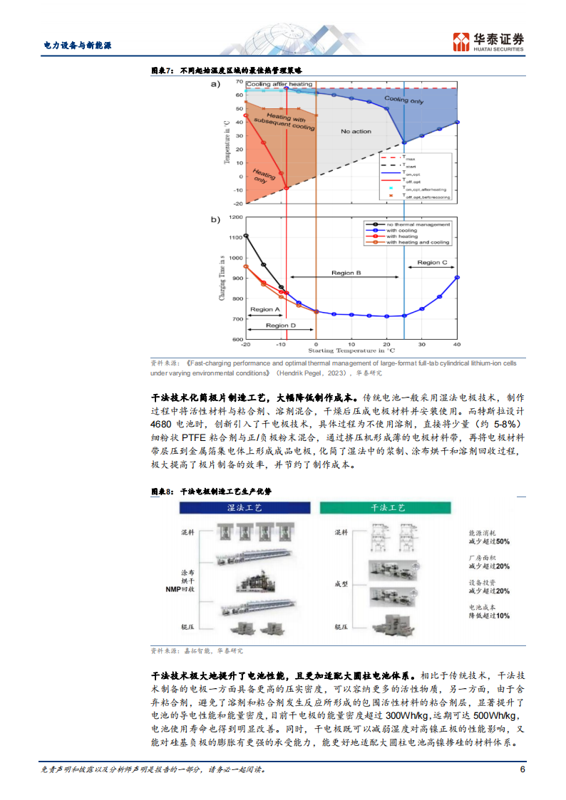 新能源汽车行业大圆柱电池专题研究报告_05.png