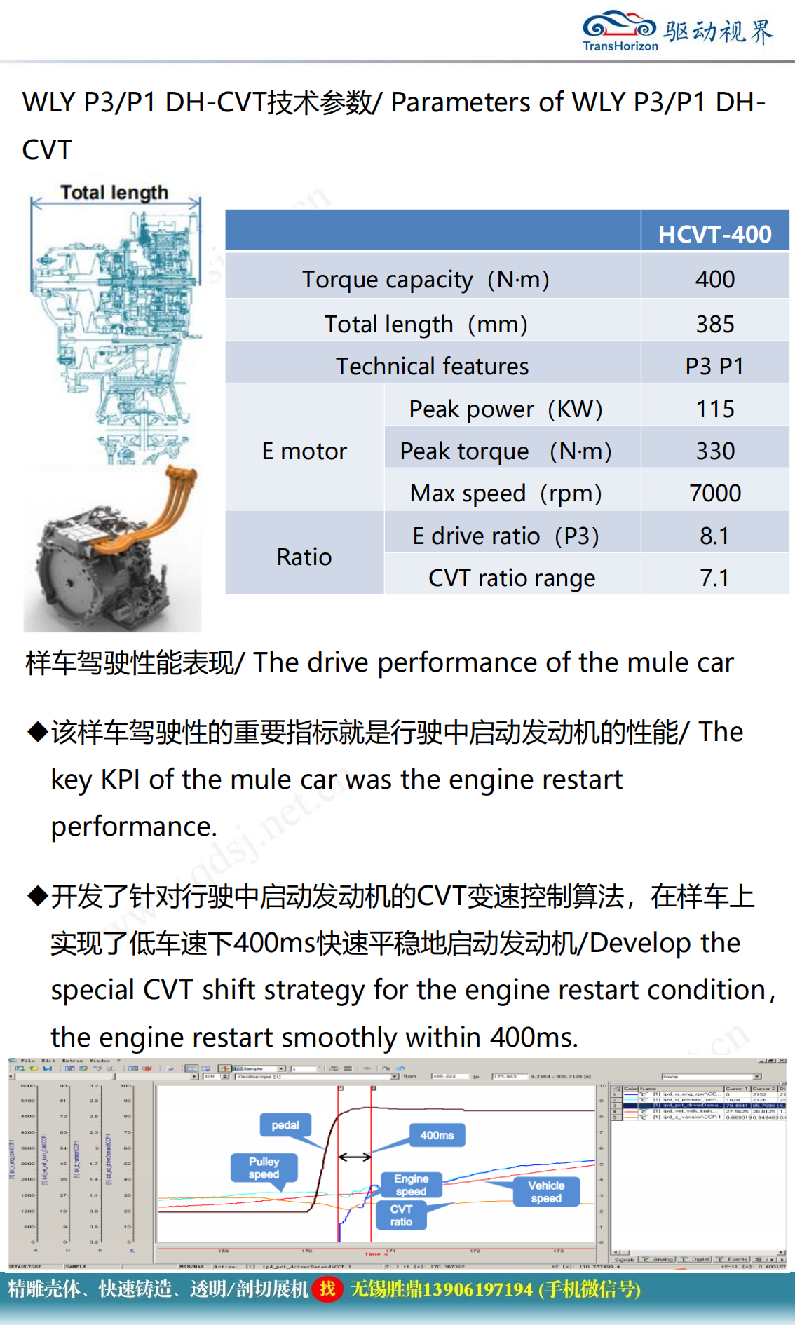 CVT在电动化上的应用-2022-06-技术资料_06.png