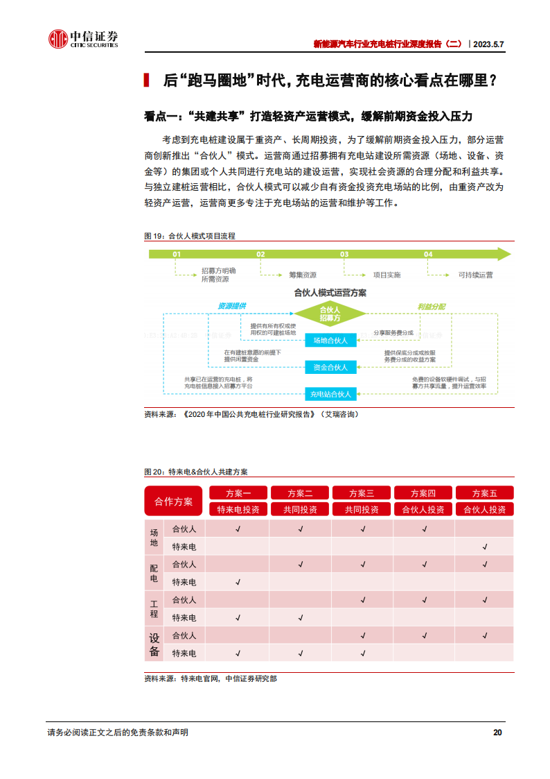 新能源汽车充电运营行业研究：迎接后“跑马圈地”时代的曙光_19.png