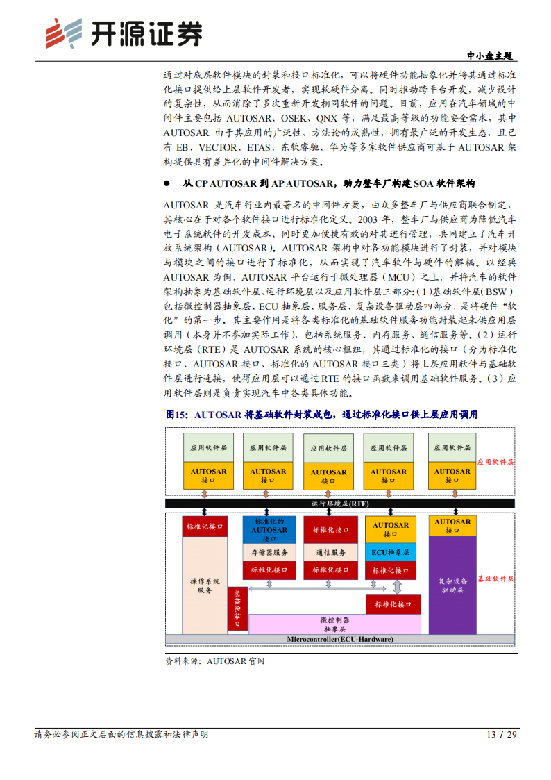 智能汽车专题报告之软件篇：迈向SOA软件架构_12.png