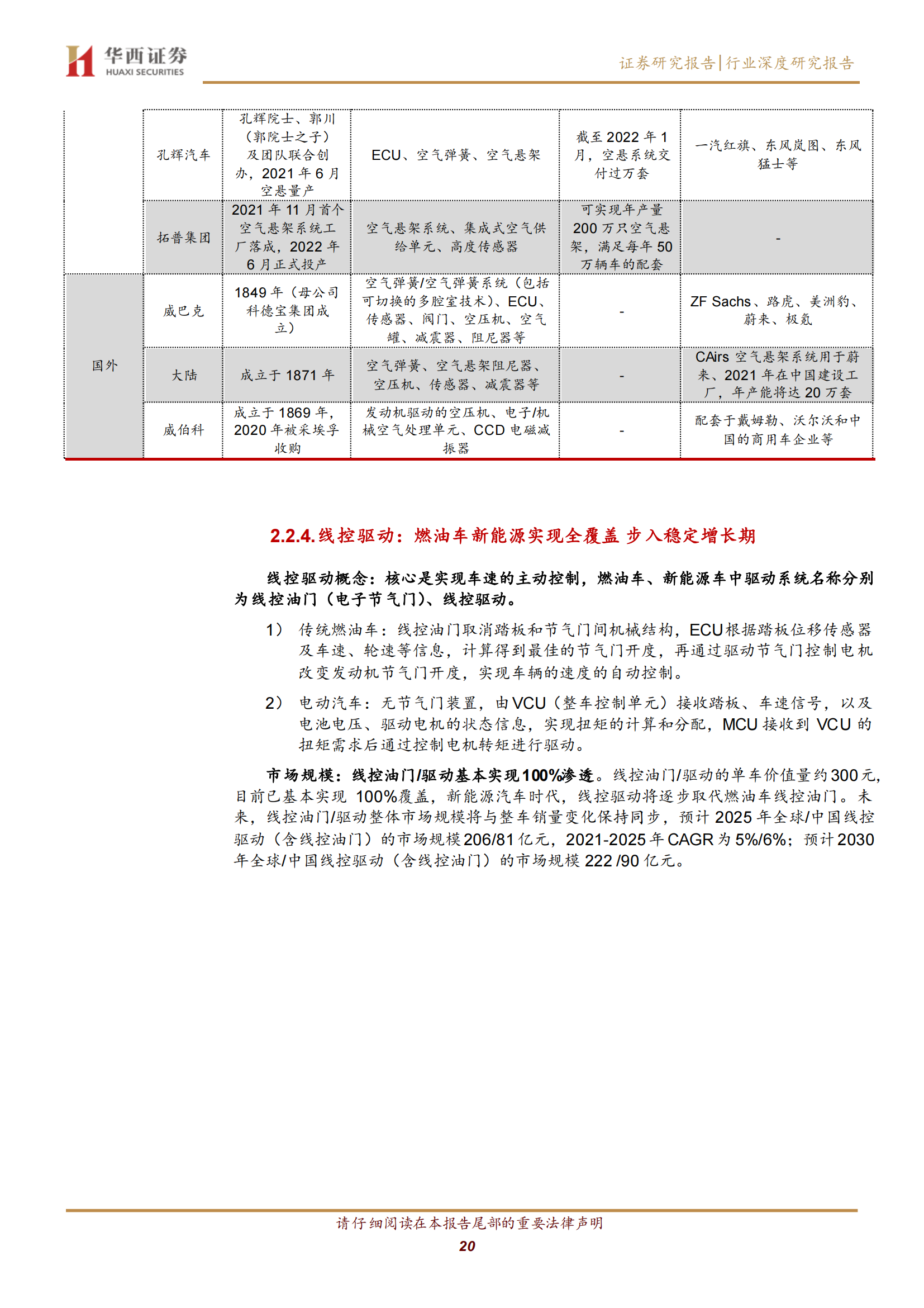 汽车线控底盘行业深度研究：智驾驱动，自主崛起_19.png