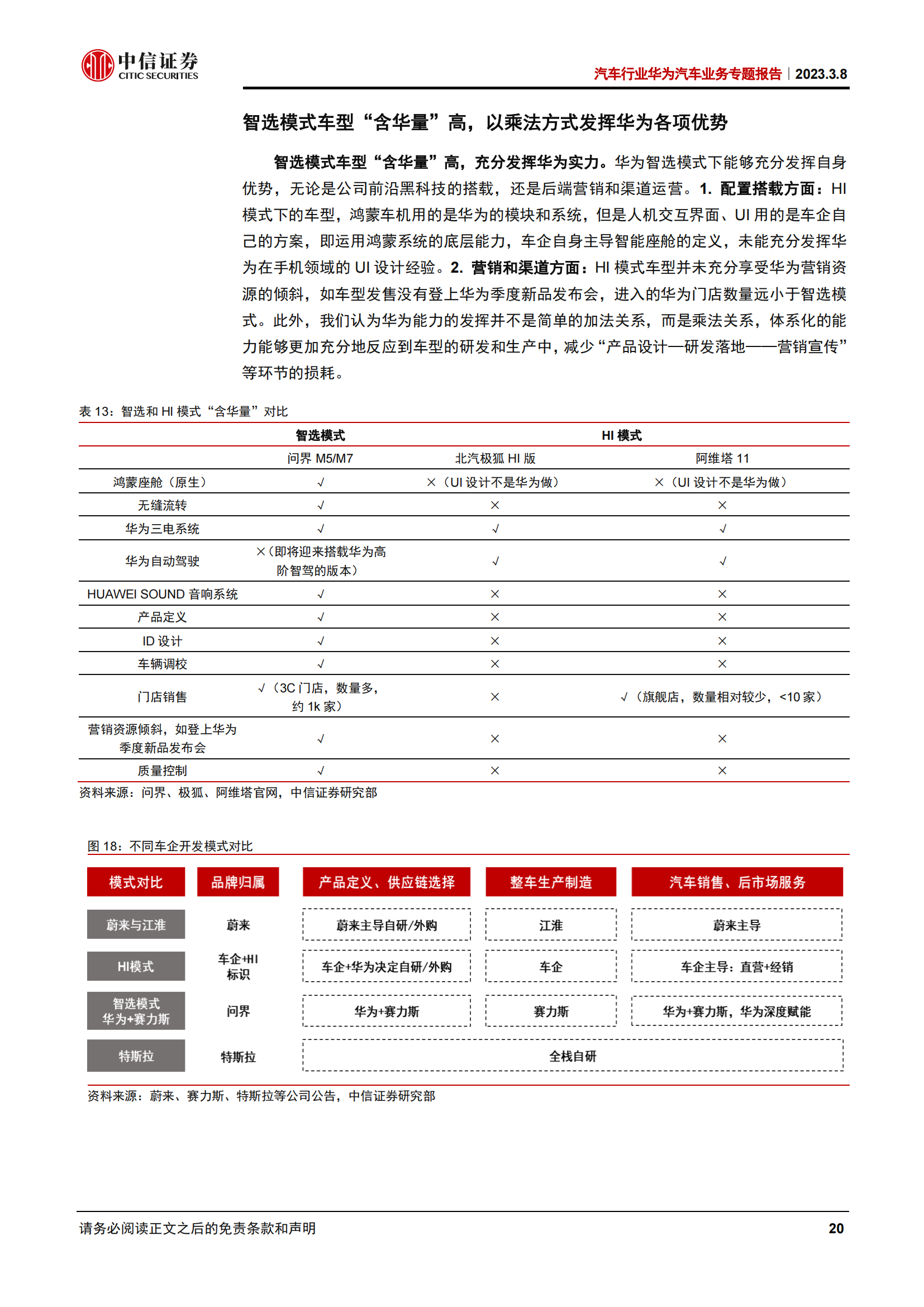 华为汽车业务专题报告：华为汽车朋友圈扩张，谁与破局者同行_19.png