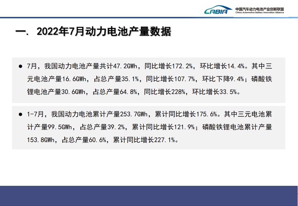 2022年7月新能源汽车动力电池月度信息-2022-8-新能源_02.png