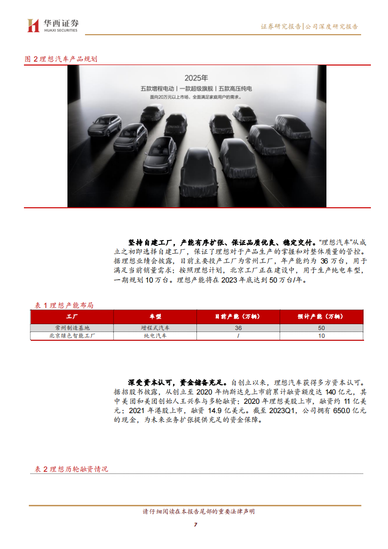 理想汽车研究报告：产品定义专家，智电决胜未来_06.png