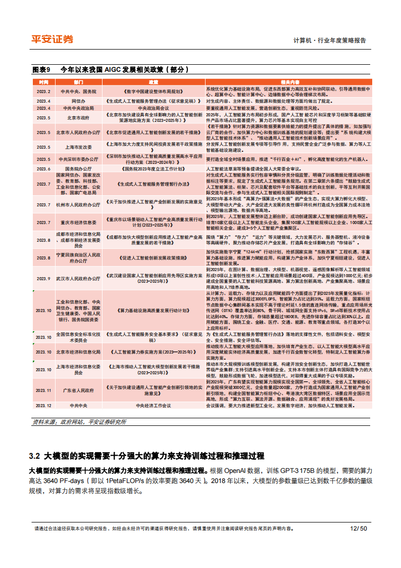 计算机行业2024年年度策略报告：政策、市场、技术多重驱动，看好AIGC和信创_11.png