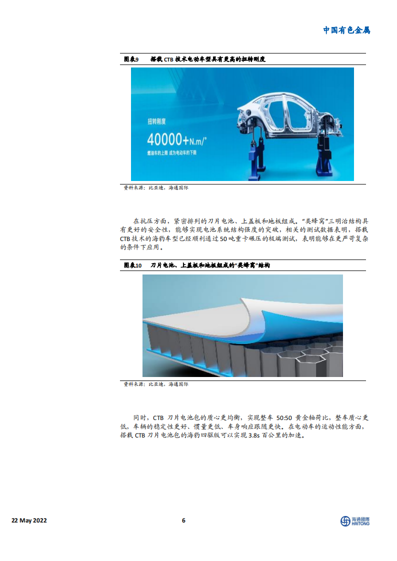 CTC、CTP、CTB技术路线全梳理-2022-05-新能源_05.png