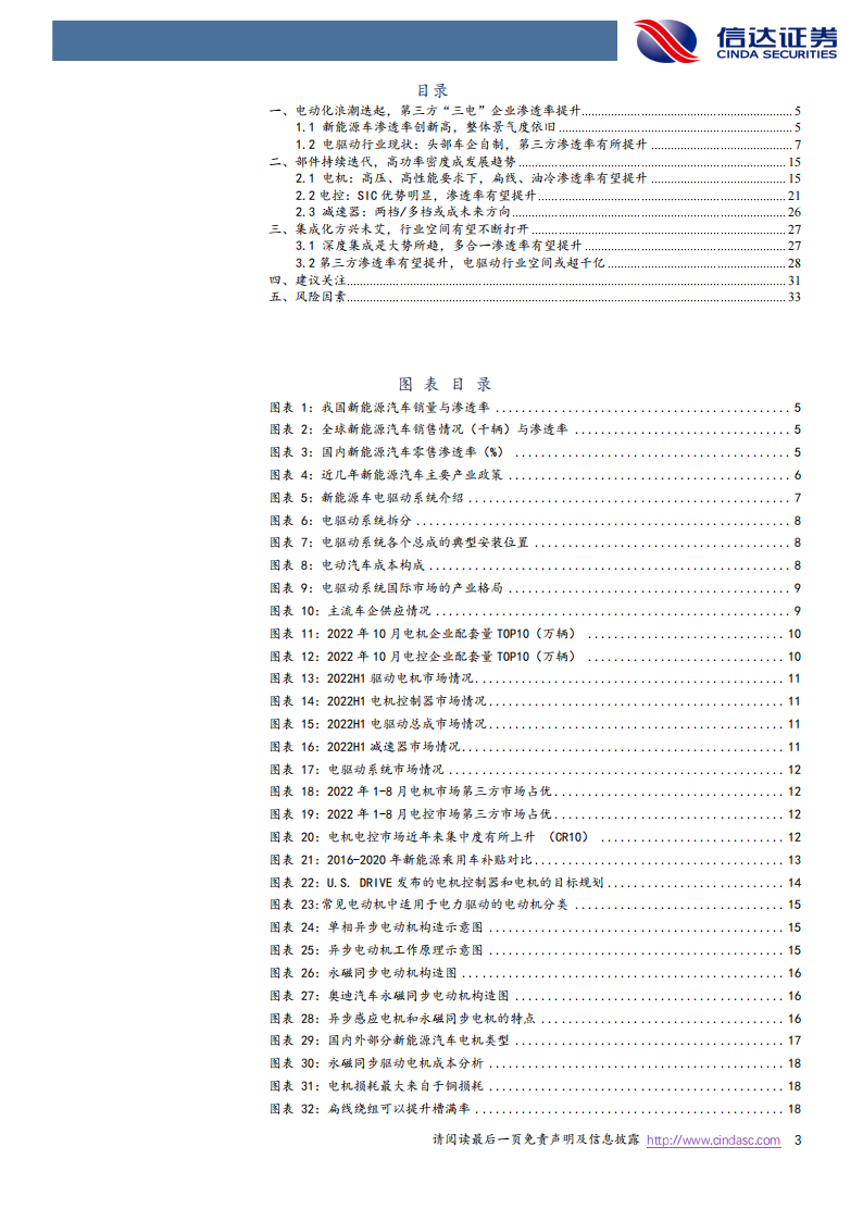 新能源汽车电驱动行业研究报告：千亿赛道再塑格局，第三方龙头有望受益_02.png