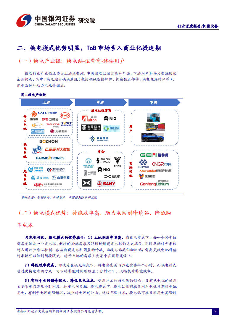 新能源汽车换电行业研究：换电风起ToB先行，百亿设备市场蓄势待发_09.png