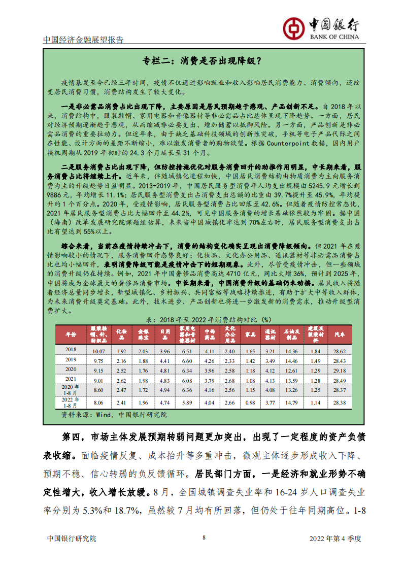 中国银行研究院-2022年四季度经济金融展望报告-2022-09-宏观大势_08.png