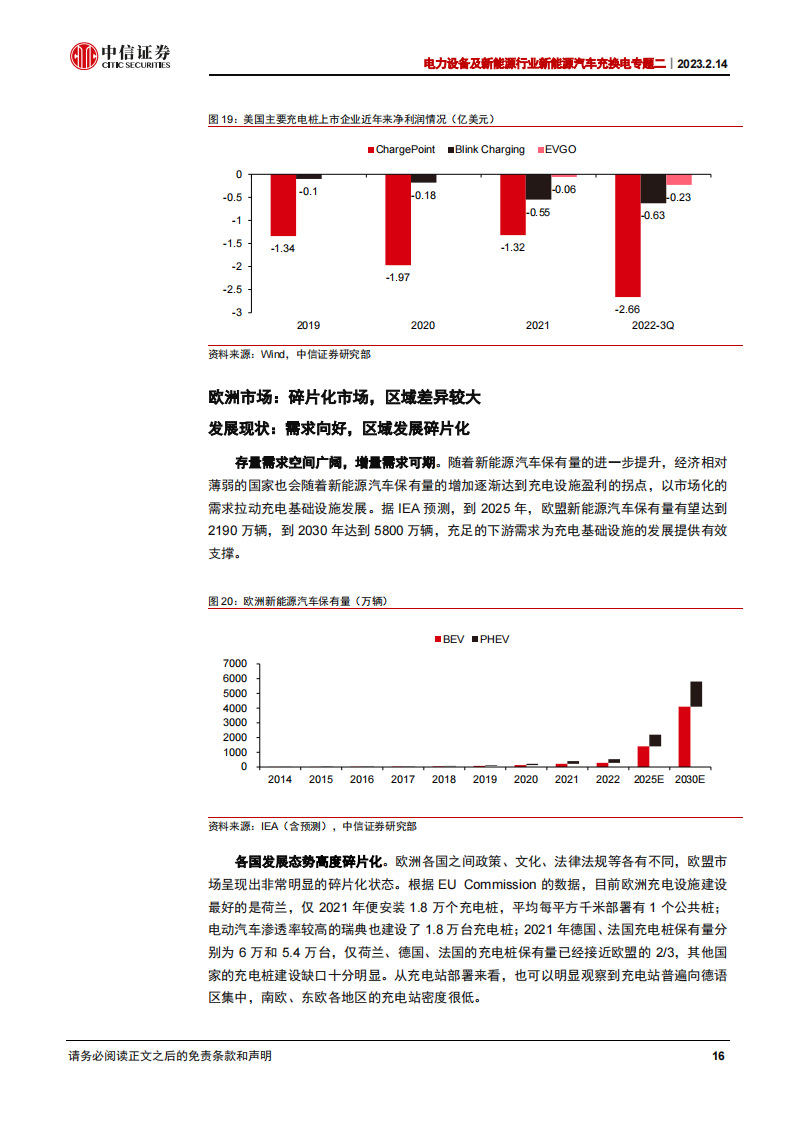 新能源汽车充电桩行业专题报告：全球需求向上，充电桩开启新的发展阶段_15.png