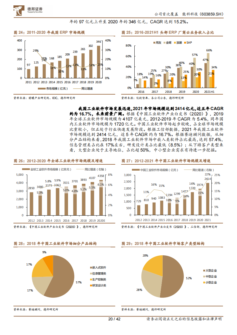 能科科技（603859）研究报告：聚焦自研，冉冉升起的“智造”新星_19.png