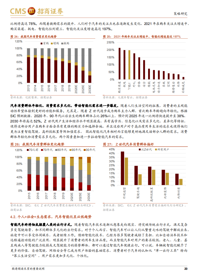 汽车行业专题报告：AI时代看智能汽车，汽车智能化势不可挡_19.png
