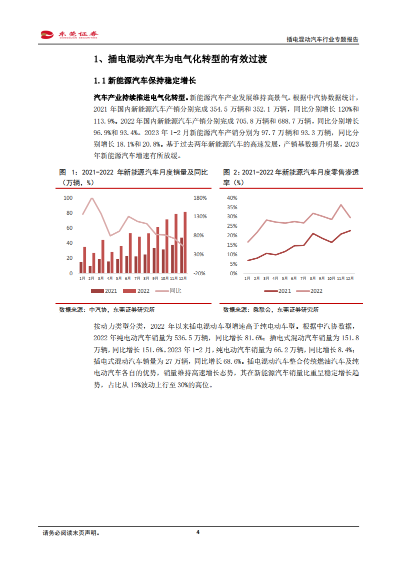 插电混动汽车专题报告：自主插混全面发展，驱动车企电气化转型_03.png