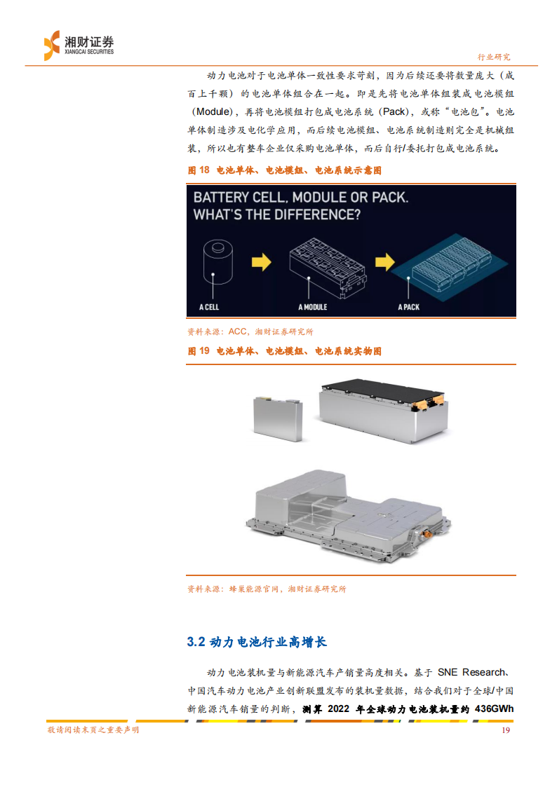 新能源汽车行业产业链研究：景气高涨，动力电池是核心赛道_19.png