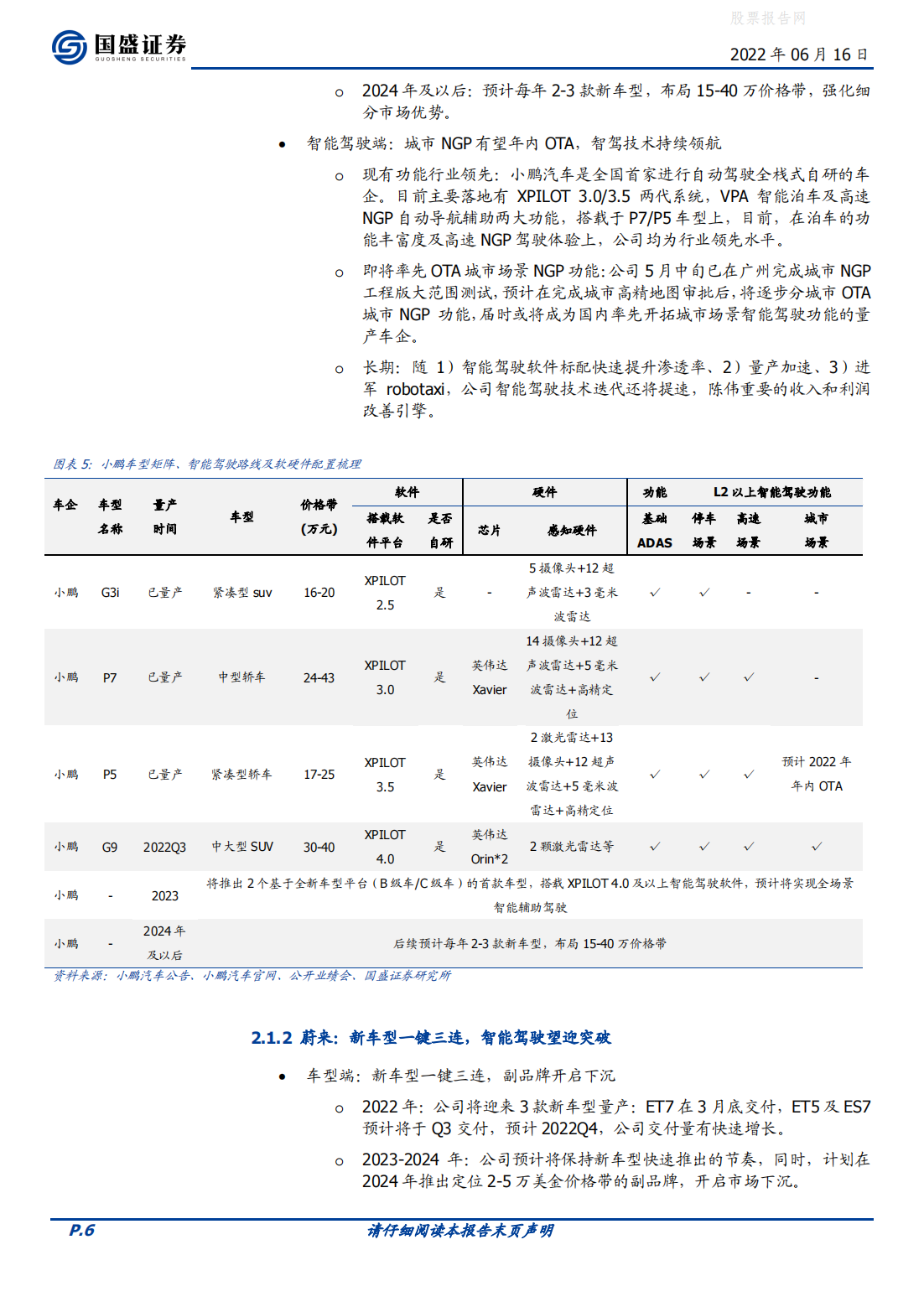 蔚来发布ES7，各家车型及智能化再梳理-2022-06-智能网联_05.png