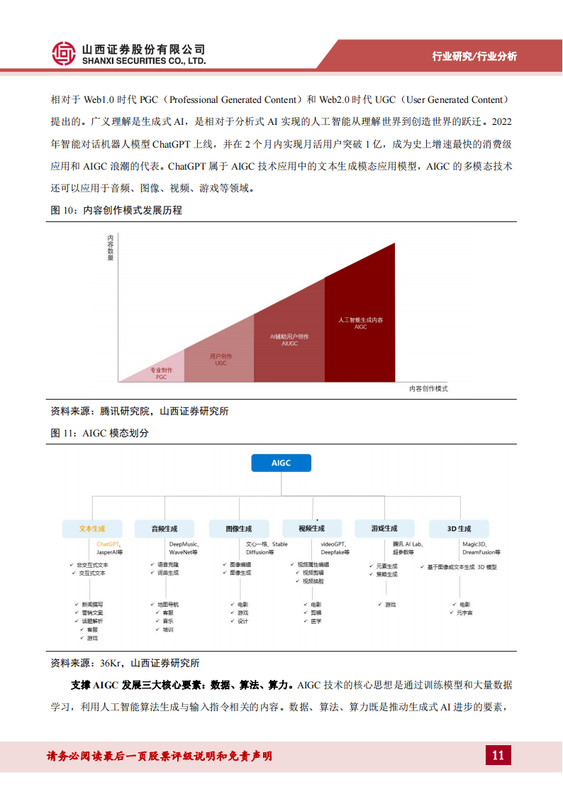 半导体行业专题报告：AI浪潮赋新篇，关注周期视角下的复苏迹象_10.png