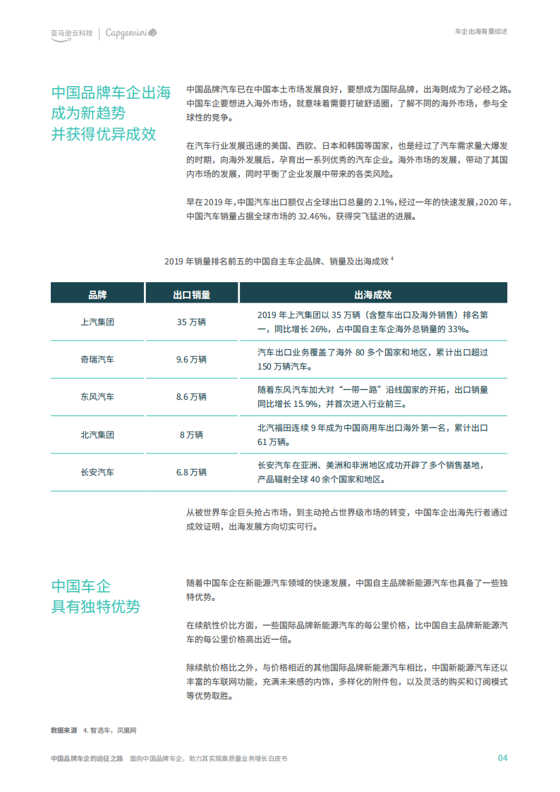 中国品牌车企的远征之路-2022-08-市场解读_05.png