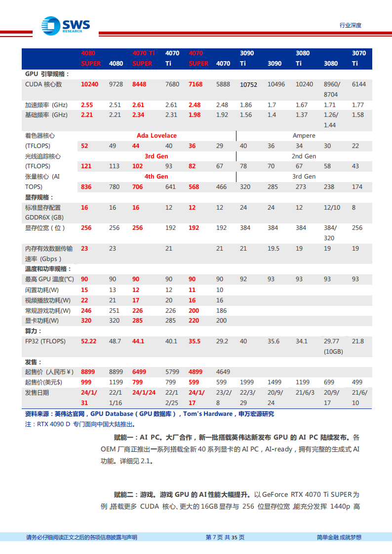 人工智能行业专题报告：AI+万物，五大亮点看CES_06.png