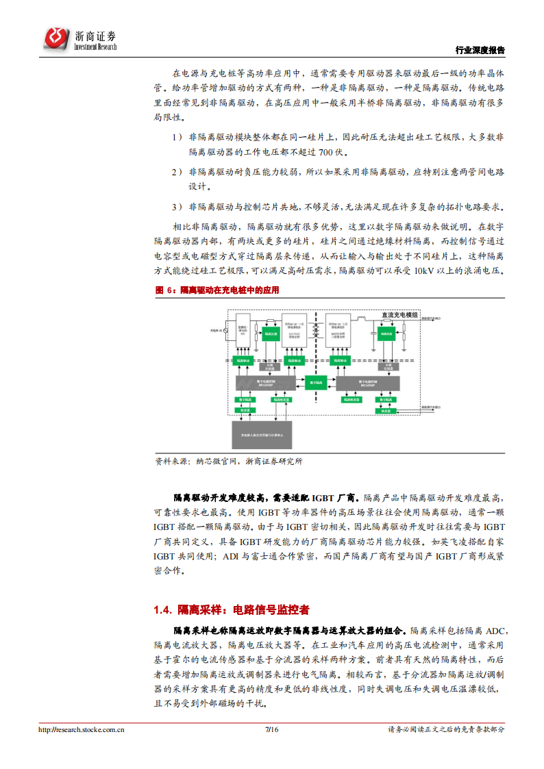 半导体行业之隔离芯片专题分析：电路安全保障，新能源产业驱动“隔离+”产品空间上行_06.png