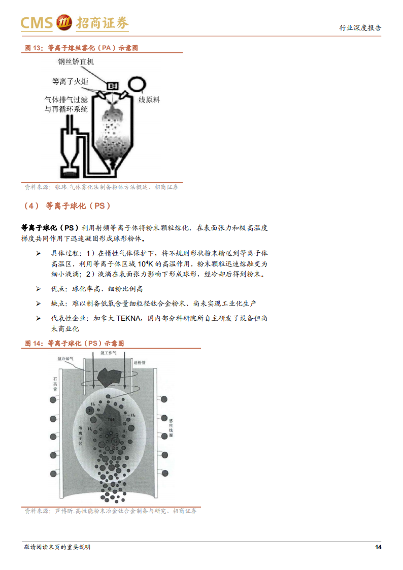 金属3D打印行业研究报告：传统技术的革新，高成长与高壁垒_13.png