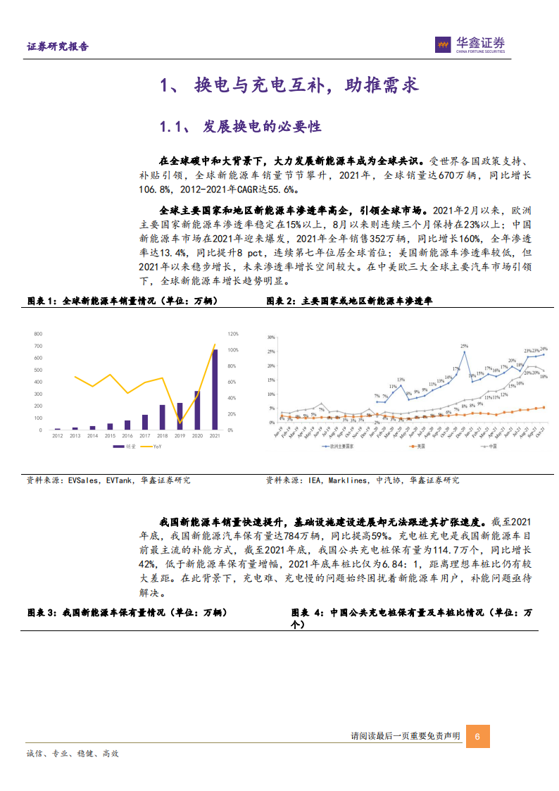 新能源汽车换电行业研究报告：方兴未艾，迎发展佳期_05.png