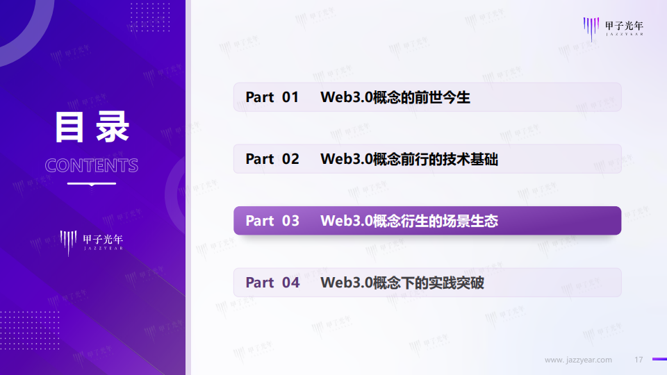 Web3.0概念下的场景生态简析-甲子光年-2022-04-宏观大势_16.png