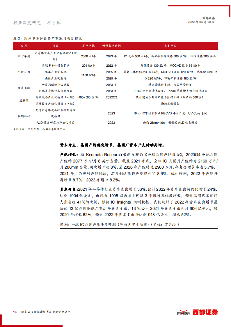 电子行业研究及中期策略：把握汽车电子的黄金10年机遇_15.png