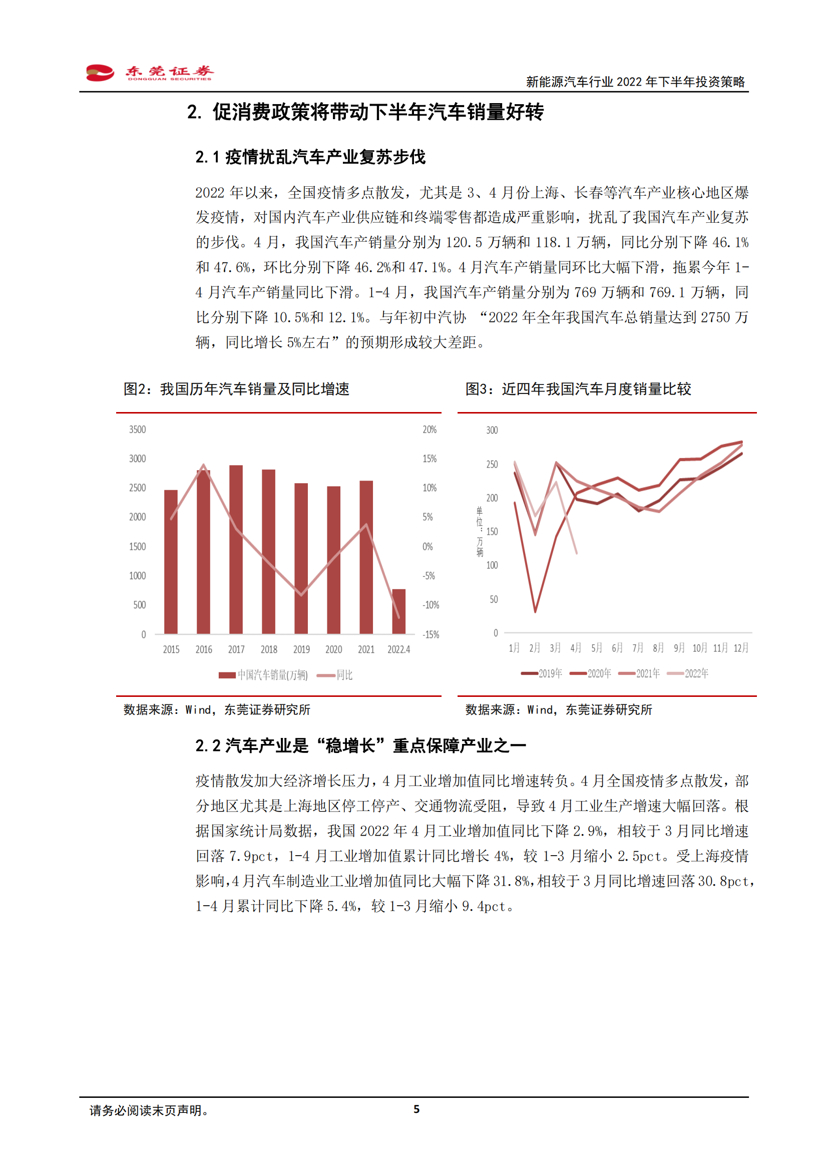 2022下半年新能源汽车行业投资策略研究报告_04.png