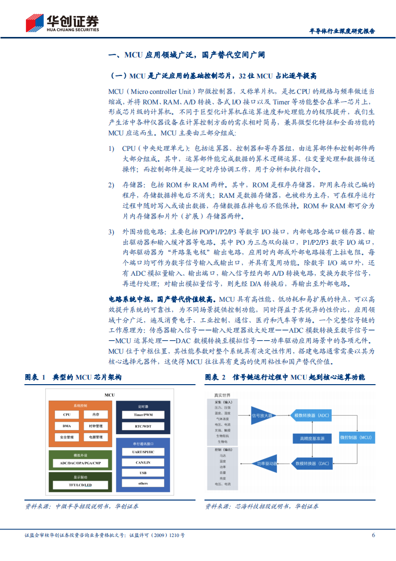 半导体MCU行业深度研究报告：国产替代进阶，国内MCU厂商砥砺前行_05.png