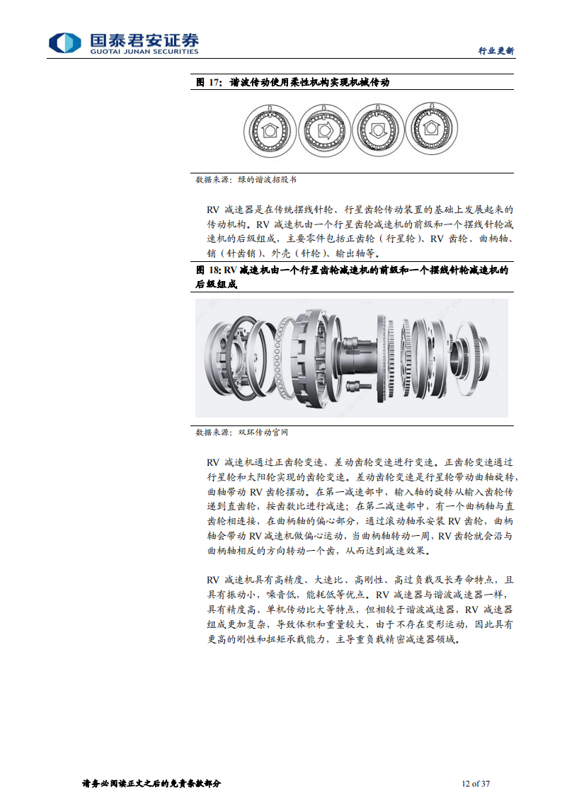 人形机器人行业专题报告：Tesla bot孕育新革命，汽零迎再成长机遇_11.png