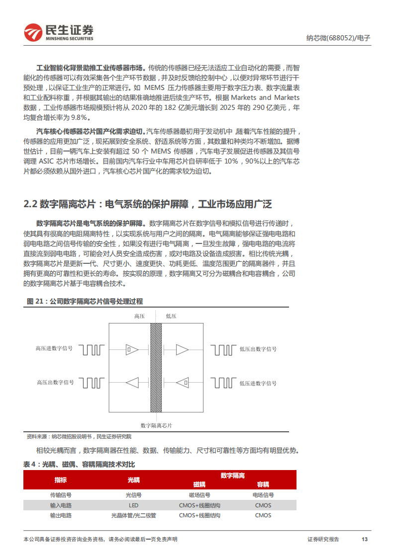 纳芯微（688052）研究报告：车规级模拟IC领跑者，“感知“+“隔离”“驱动“未来_12.png