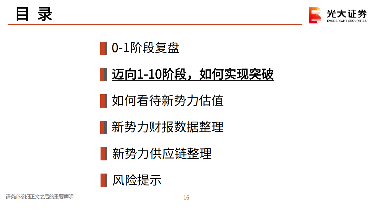 汽车行业新势力复盘与思考：从伯仲之间，至大有径庭_16.png