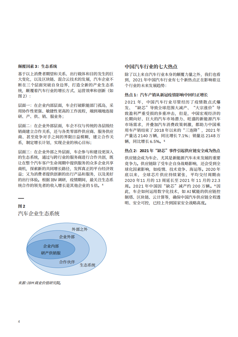 IBM 商业价值研究院：大业无疆 汽车无界-2022-04-市场解读_05.png