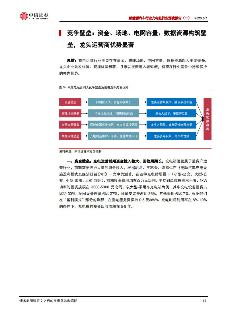 新能源汽车充电运营行业研究：迎接后“跑马圈地”时代的曙光_11.png