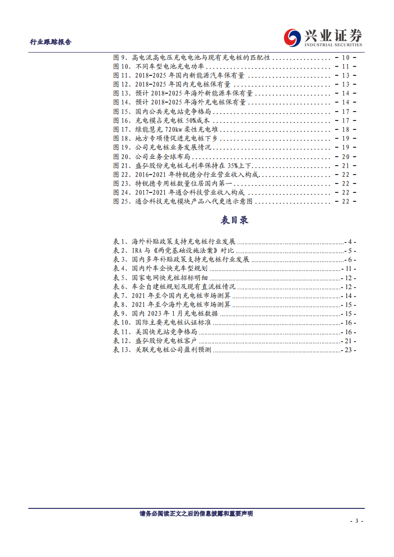 充电桩行业分析：电动车快充加速，充电桩迎来新机遇_02.png