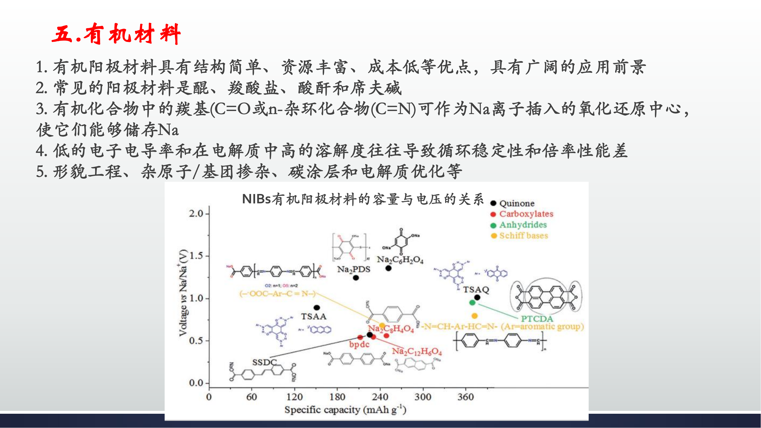 钠电池领域的研究综述_26.png